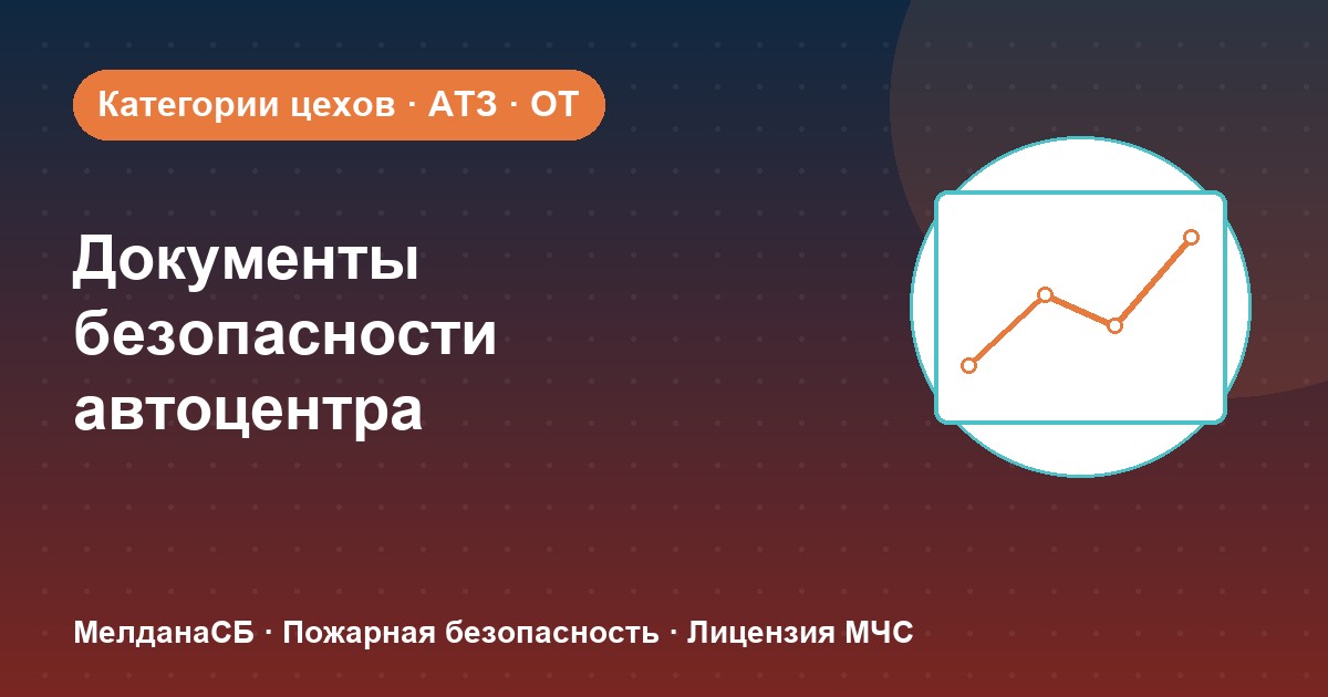 Документы по безопасности для автоцентра и автосервиса в Якутске: чек-лист