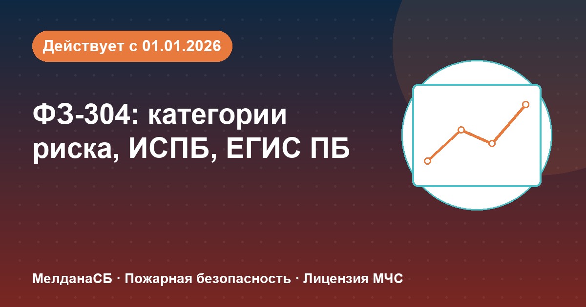 ФЗ-304: категории риска, ИСПБ и ЕГИС ПБ — что меняется для бизнеса в Якутске