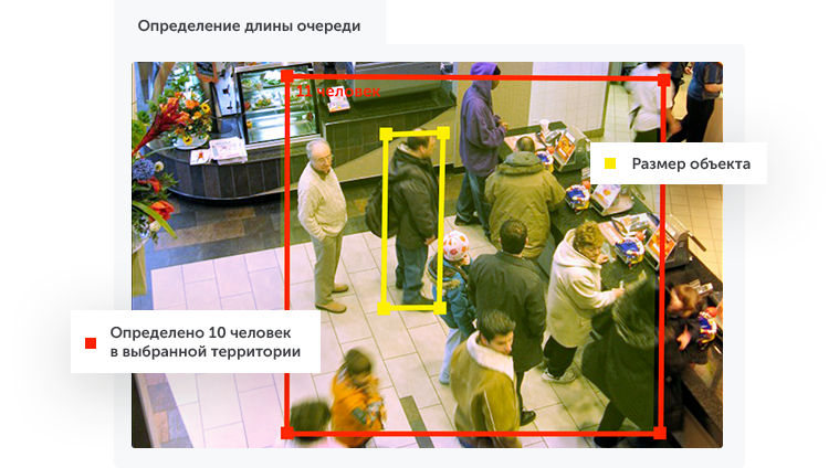 Интеллектуальное видеонаблюдение для ритейла в городе Якутск