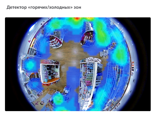 Интеллектуальное видеонаблюдение для ритейла в городе Якутск
